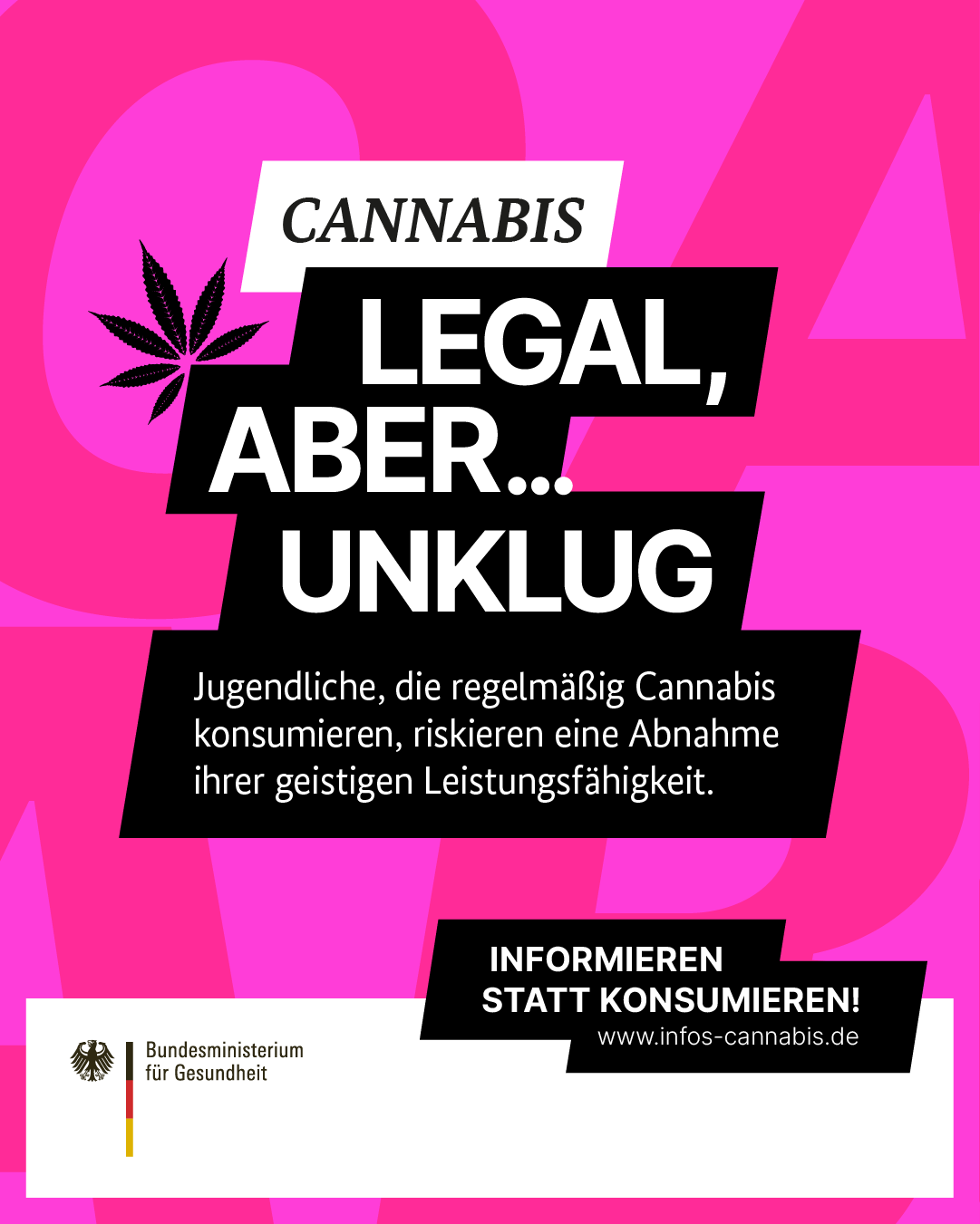 Cannabis: Besserer Jugend- Und Gesundheitsschutz | FAQ Und Mehr